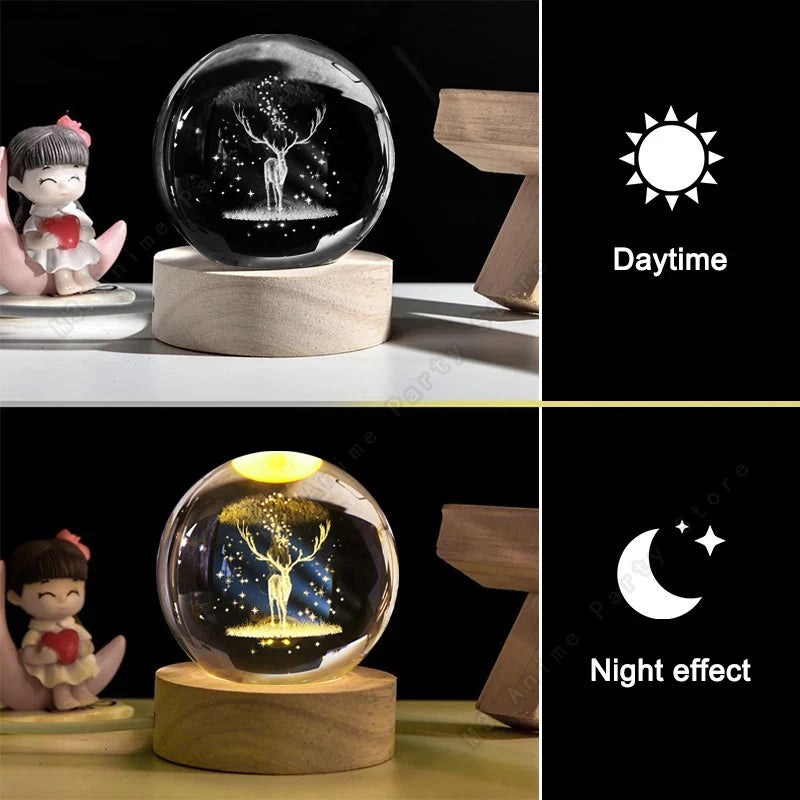 Hirsch-Glühkugellampe