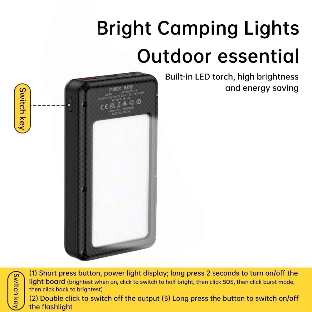 20000mAh Power Bank Case – Fast & Wireless Charging