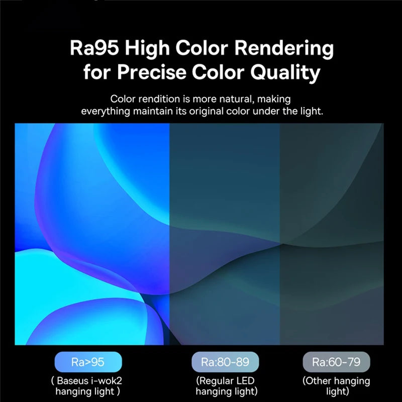 Baseus Screen Desk Lamp