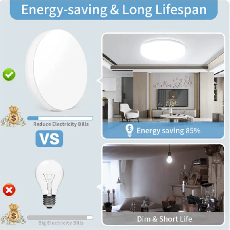 Ultra-Round LED Ceiling Light