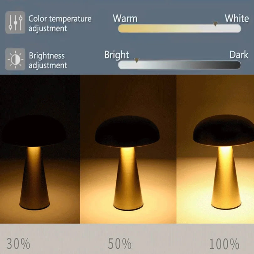 RetroGlow Mushroom Lamp