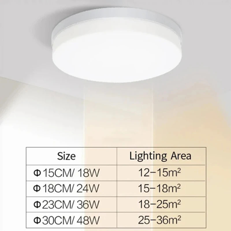 Ultra-Round LED Ceiling Light