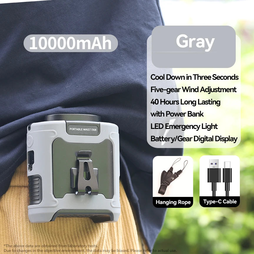 Wearable Neck & Waist Fan – 10000/20000mAh Power Bank